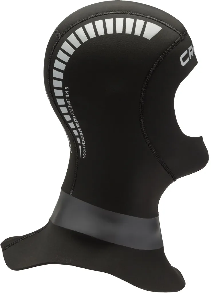 Neoprene_Hoods_Orust_3__WEB.webp
