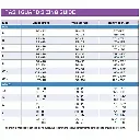 SP_SizeChart_Rashguards_EN.webp