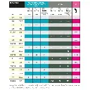 scp_support_sizechart_fins_adj_fr.webp